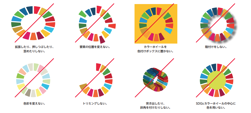 sdgsカラーホイールの禁止パターン