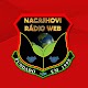 Download Nacoshovi Rádio Web For PC Windows and Mac 1.0