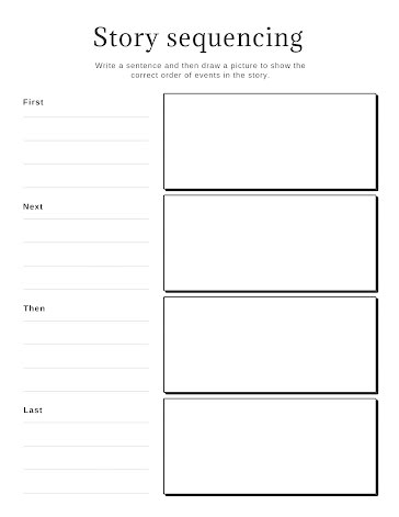 Story Sequencing - COVID-19 template