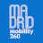 Madrid Mobility360 icon