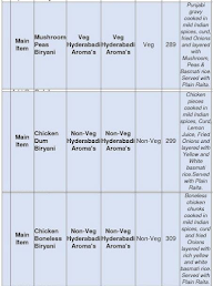 Amazin' Biryani menu 4