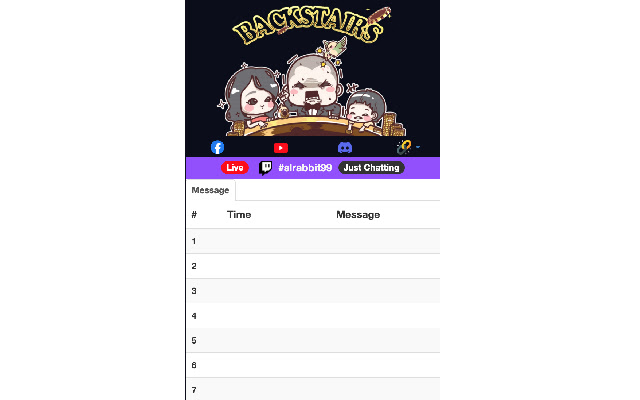 Backstairs Game House chrome extension