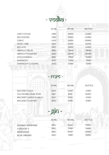 Angrezi Patiyalaa menu 