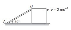 Kinematic parameters - displacement, velocity, acceleration