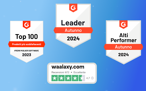 Waalaxy - Prospezione su LinkedIn