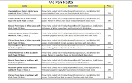 MC Pen Pasta menu 1