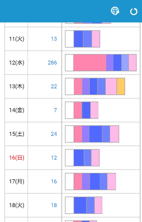 の投稿画像2枚目