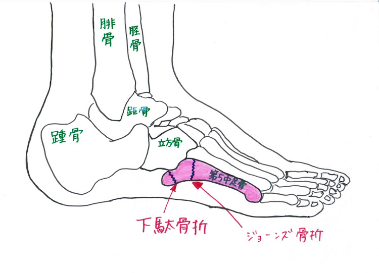 の投稿画像4枚目