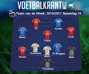 Dit is ons Team van de Week!