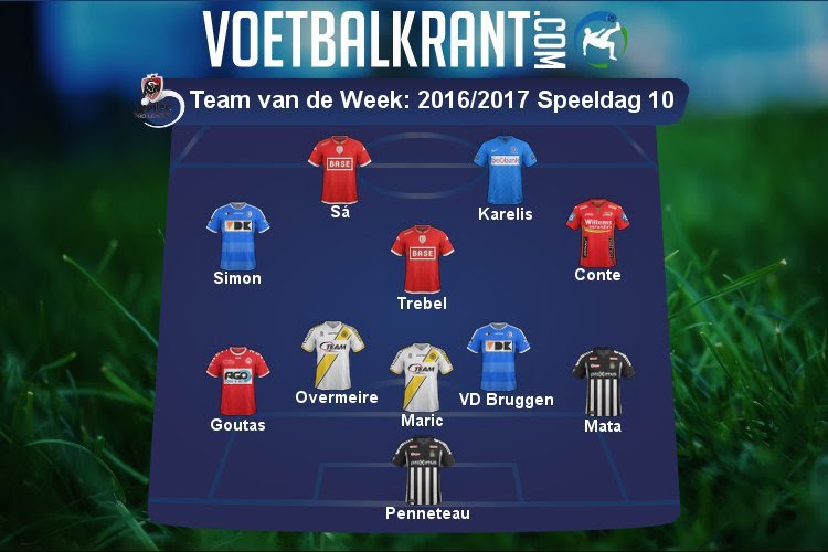 Dit is ons Team van de Week!