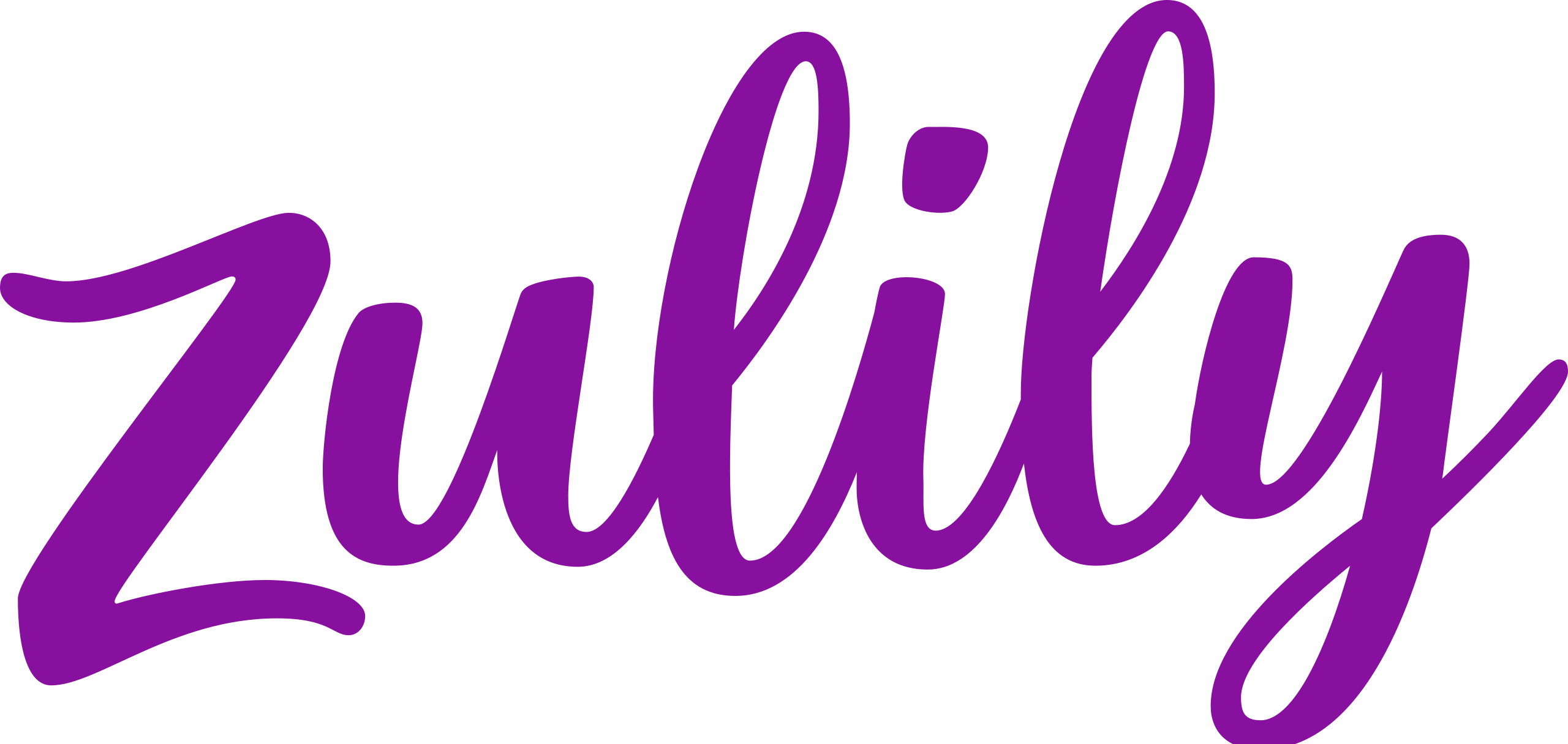 Logo Zulily