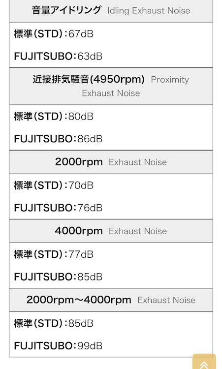 の投稿画像3枚目