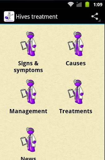 Hives treatment