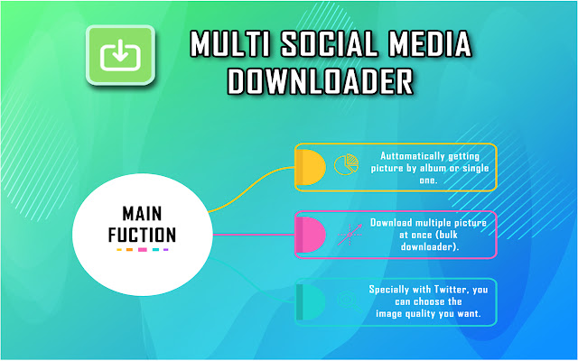 Multi Social Media Downloader chrome extension