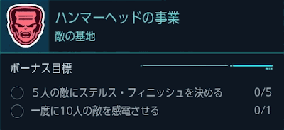 ハンマーヘッドの事業