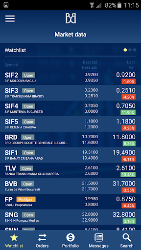 BVB Trading