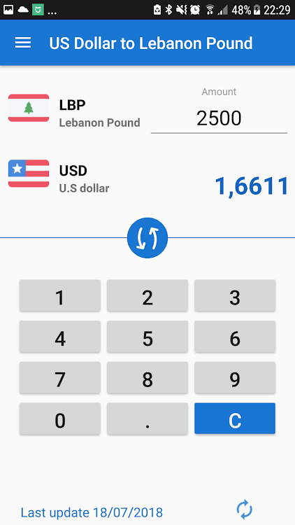 Us Dollar To Lebanese Pound October 2020