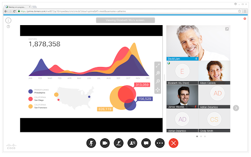 Cisco Webex Content Sharing