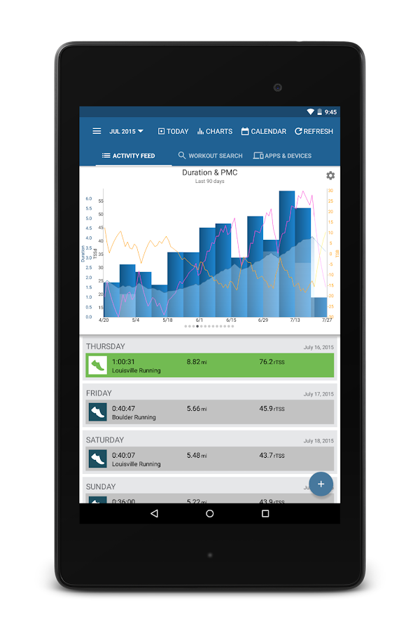 Trainingpeaks