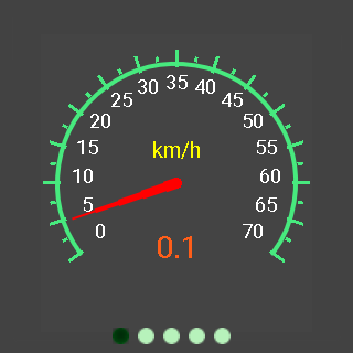 WearSpeedMeter