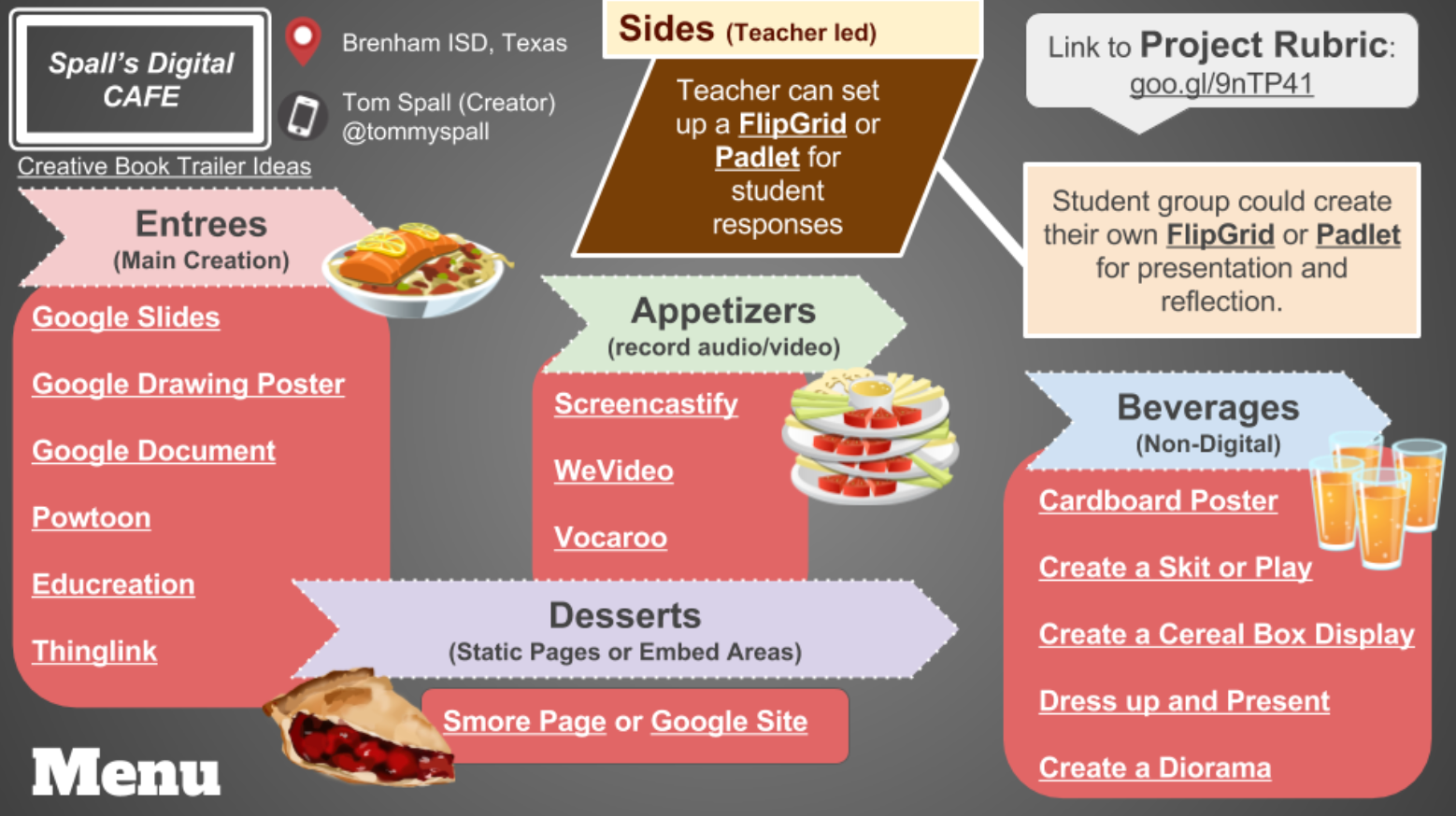 5th grade homework choice board