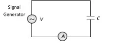 AC Voltage Applied to a Capacitor