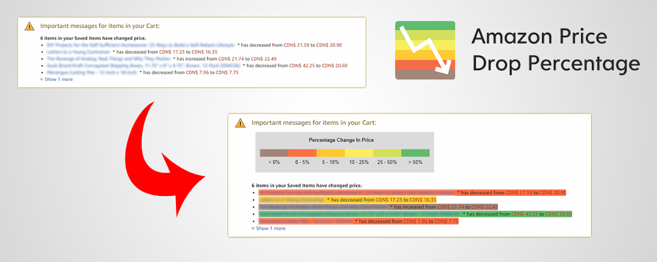 Amazon Price Drop Percentage Preview image 2