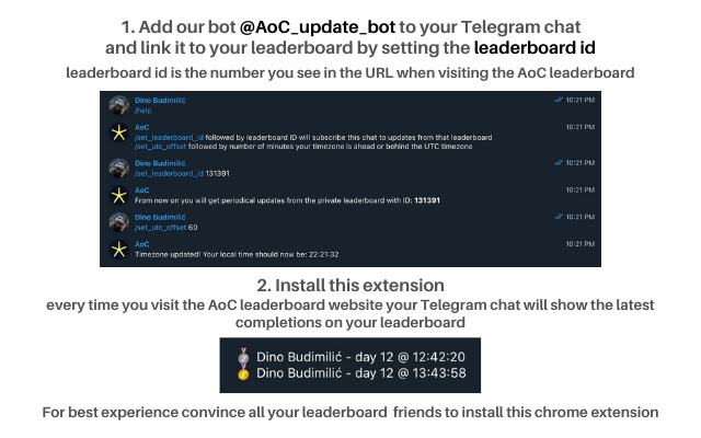 Advent of Code Telegram Bot chrome extension