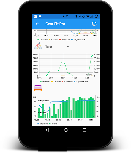Gear Fit Pro Lite - for Gear-Fit 1