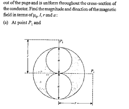 Biot savart's law