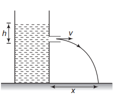 Terminal velocity