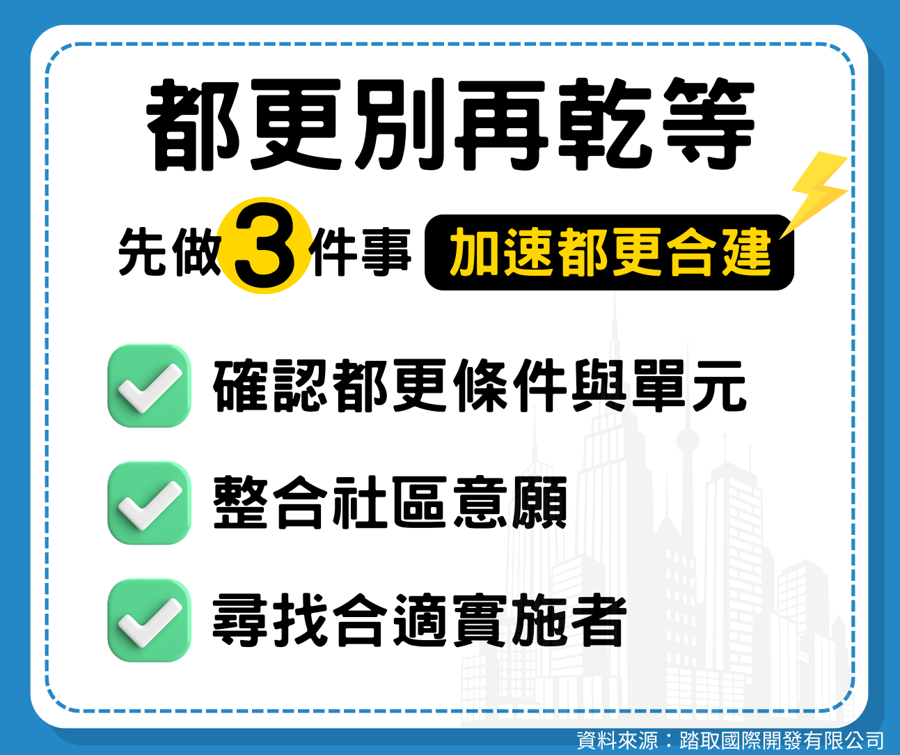 都更不必乾等建商！先做三件事加速都更合建-踏取國際開發