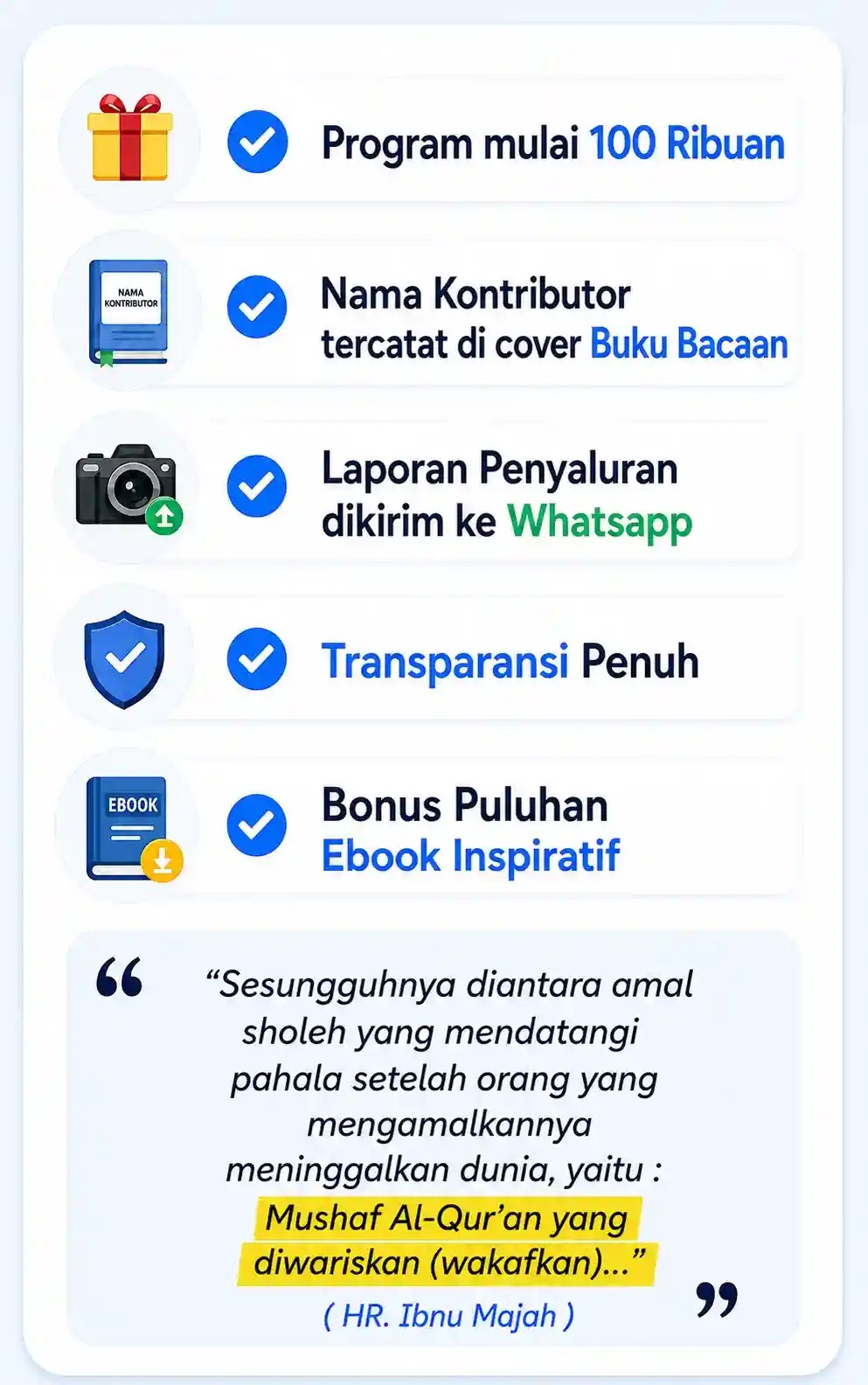 Potongan Gambar 2