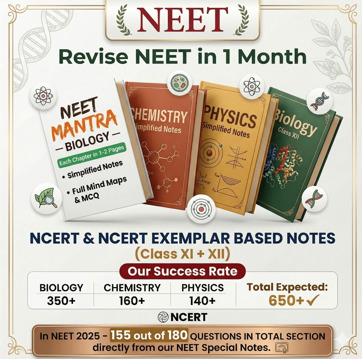NEET Mantra Revision Notes