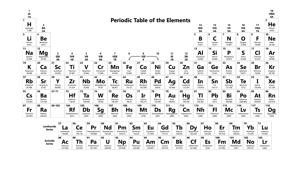 Diagram showing the retrospective environmental clearance process