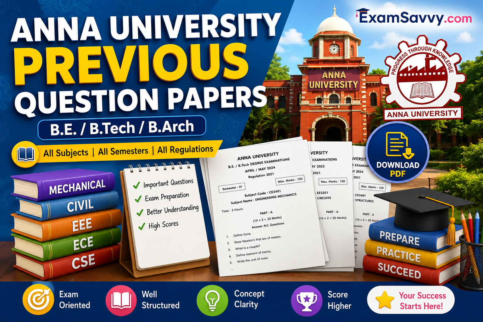Anna University Question Papers.png