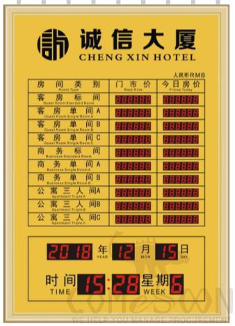 Room Price Board -  House Price Electronic Board - Size(mm):l740*W1060*H45