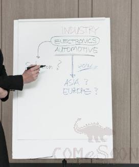 Disposable Whiteboard Wallpaper, L60*W90cm* 50pcs