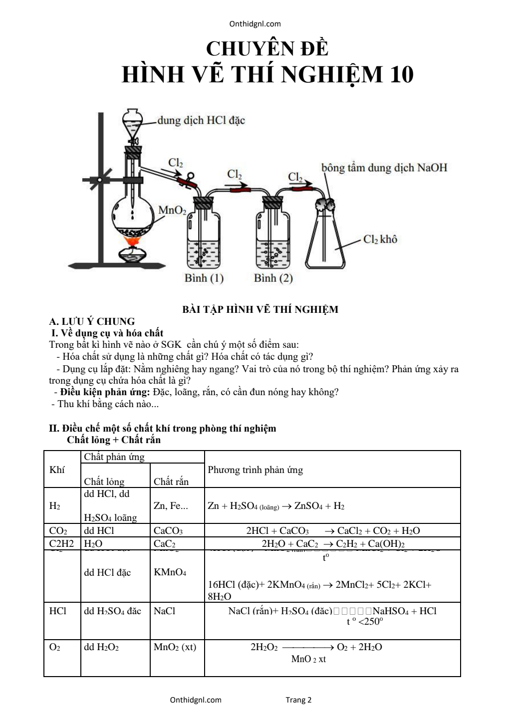 Chuyên Đề Thí Nghiệm Bồi Dưỡng Học Sinh Giỏi Hóa 10 Giải Chi Tiết