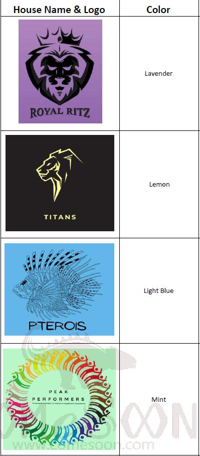 House Flags, 100d Polyester Fabric, 3*5 Feet, Double-Sided Digital Printing