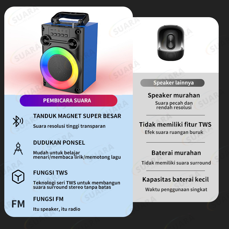 【PRO Bass】Speaker Bluetooth Portable bass karaoke Mini Wireless RGB Speaker outdor dengan baterai aktif FM TWS tombol kontrol efek