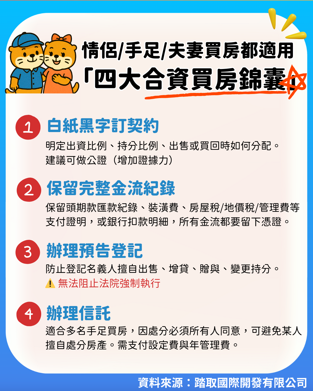 合資買房沒做這 4 件事，賠了房產更壞了關係！-踏取國際開發