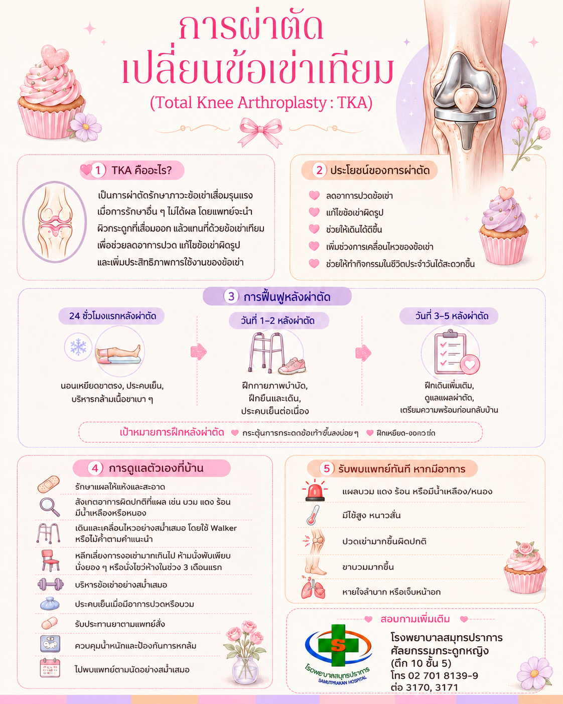 การดูแลตนเองหลังผ่าตัดข้อเข่าเทียม