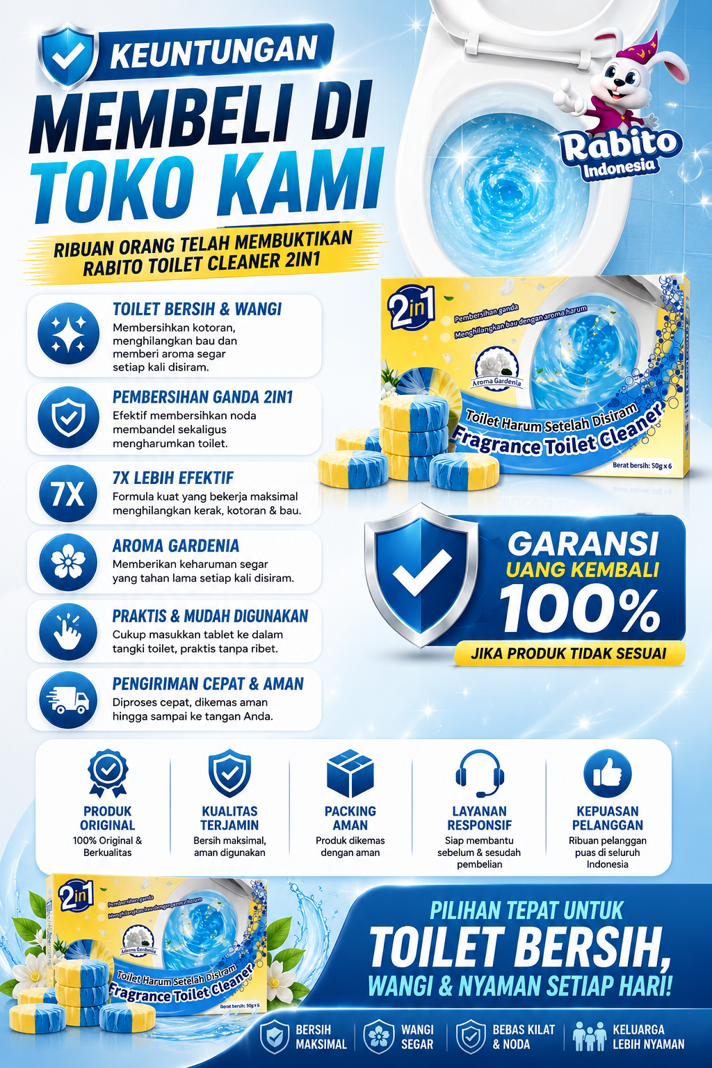 Potongan Gambar 4