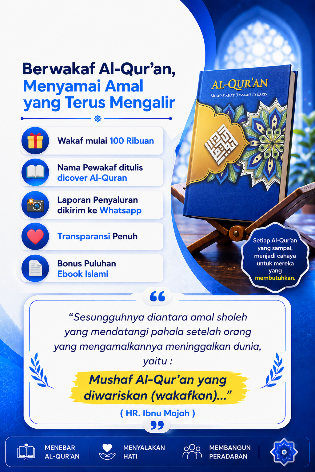 Potongan Gambar 2