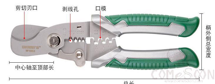Multifunctional Electrician's Scissors 7