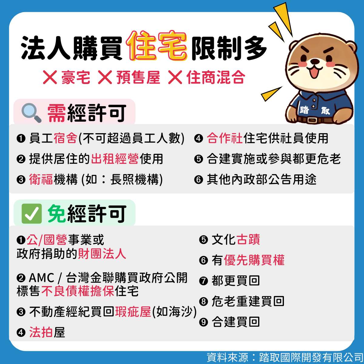 住宅限購管太緊？商辦市場崛起法人投資轉向必看重點-踏取國際開發