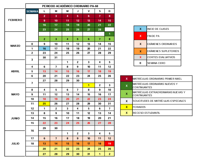 Descripción de la imagen