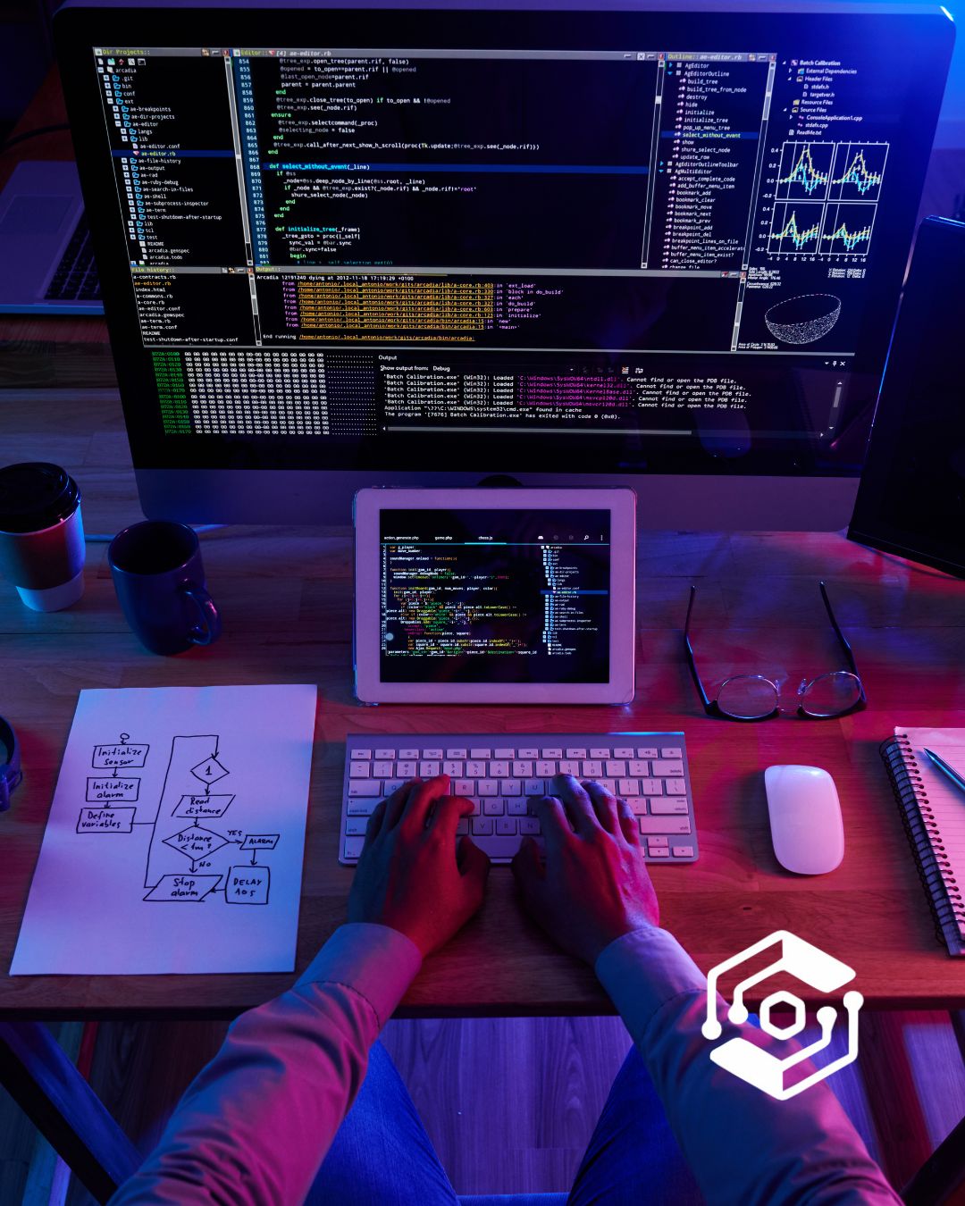 Lenguajes de programación más demandados en 2026