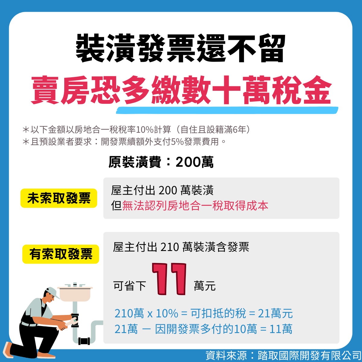 裝潢發票還不留？小心多繳數十萬稅金！